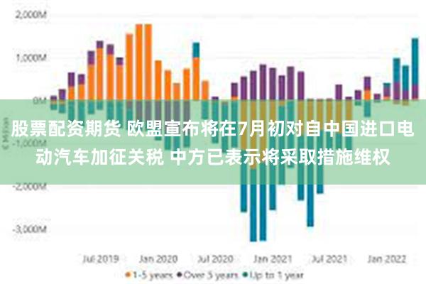 股票配资期货 欧盟宣布将在7月初对自中国进口电动汽车加征关税 中方已表示将采取措施维权