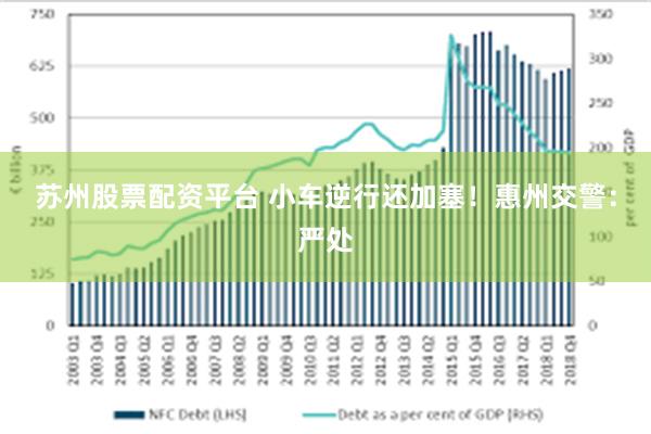 苏州股票配资平台 小车逆行还加塞！惠州交警：严处