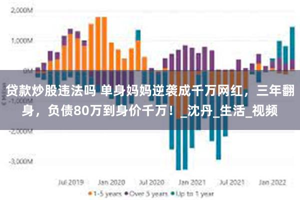 贷款炒股违法吗 单身妈妈逆袭成千万网红，三年翻身，负债80万到身价千万！_沈丹_生活_视频