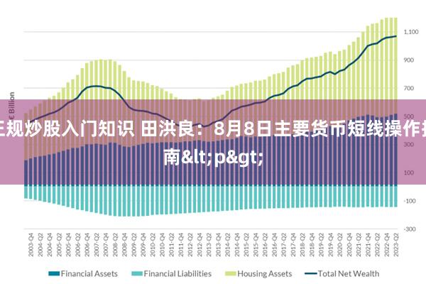 正规炒股入门知识 田洪良：8月8日主要货币短线操作指南<p>